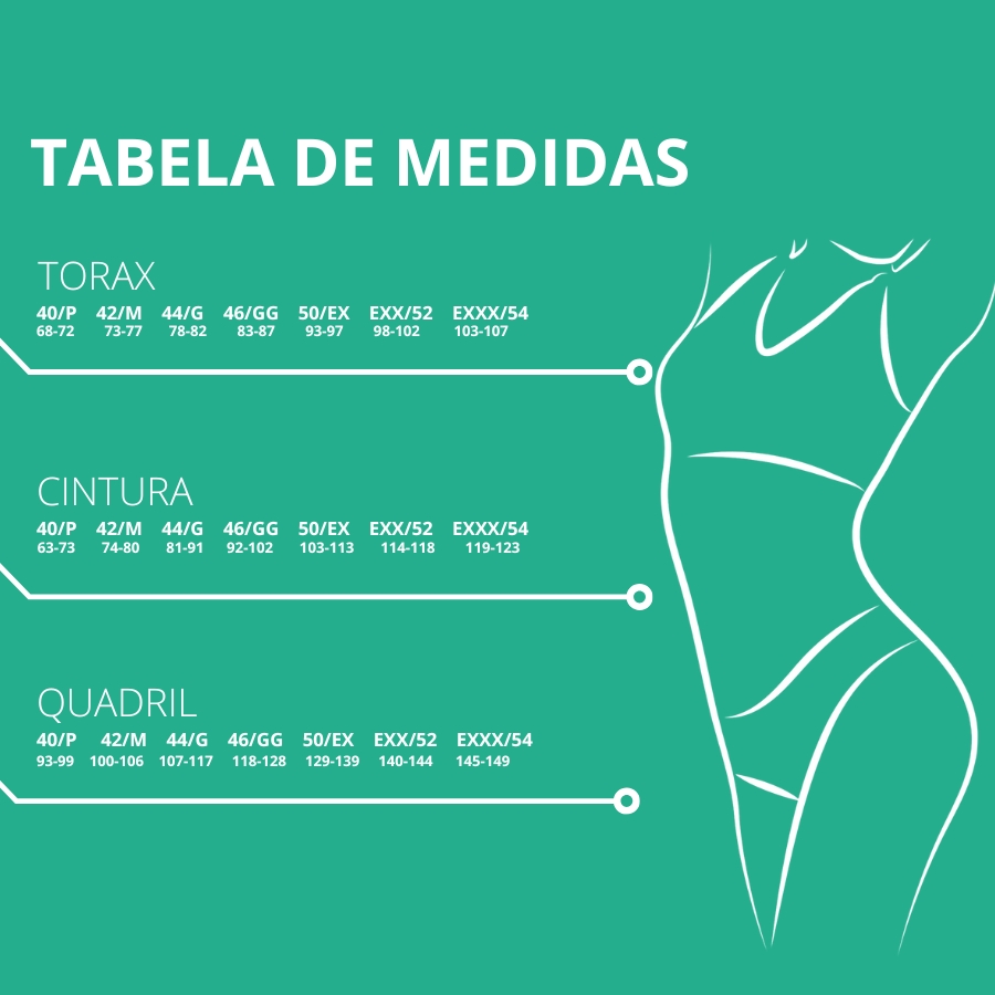 tabela de medidas